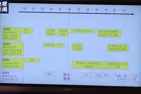 百货大楼连续感染病例，专家“福尔摩斯式”分析背后是深刻警示图片
