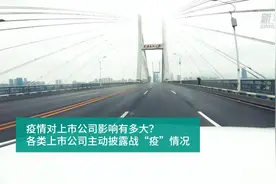 财富连线|疫情对上市公司影响有多大？各类上市公司主动披露战“疫”情况视频封面