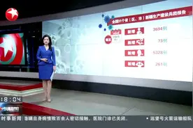 全国31个省（区、市）新疆生产建设兵团报告视频封面
