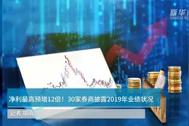 中国财富报道|净利最高预增12倍！30家券商披露2019年业绩状况视频封面