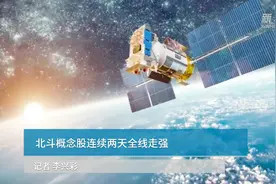 中国财富报道|北斗概念股连续两天全线走强视频封面