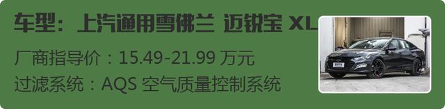 这6款车自带PM2.5过滤，真能过滤病毒？
