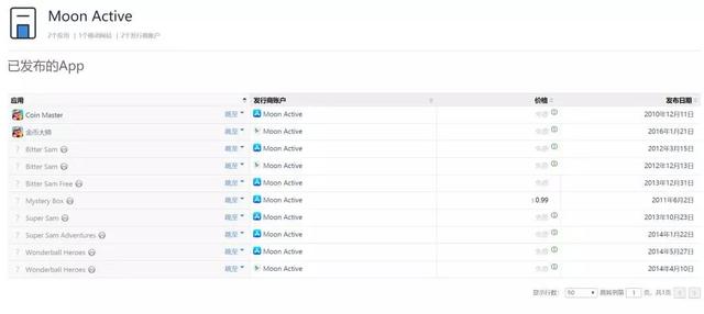 上线10年还能月入3亿，这款高龄手游实现了一次华丽返场
