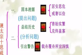 壹点网课|高二语文·《谏太宗十思疏》视频封面