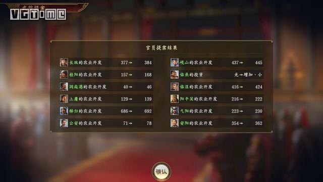《三国志14》评测：收尽天下英才，挥墨大好河山