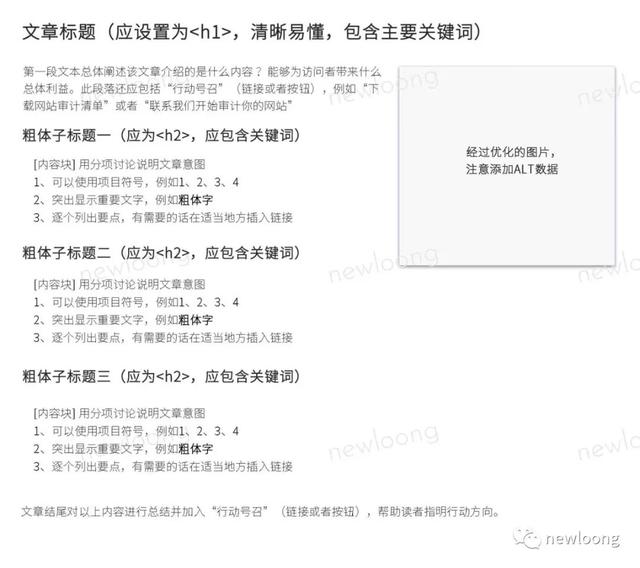 网站优化建设的10个最佳实践