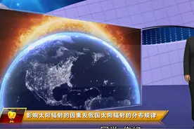 高三地理  宇宙中的地影响太阳辐射的因素视频封面