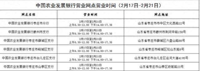 中国银行营业时间表，枣庄银行营业时间表 配图01