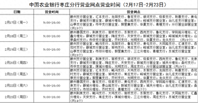 中国银行营业时间表，枣庄银行营业时间表 配图03