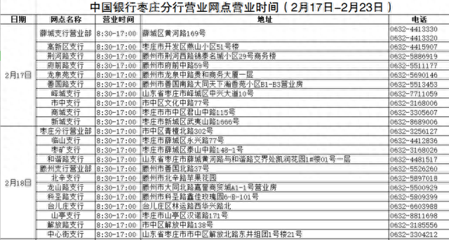 中国银行营业时间表，枣庄银行营业时间表 配图04