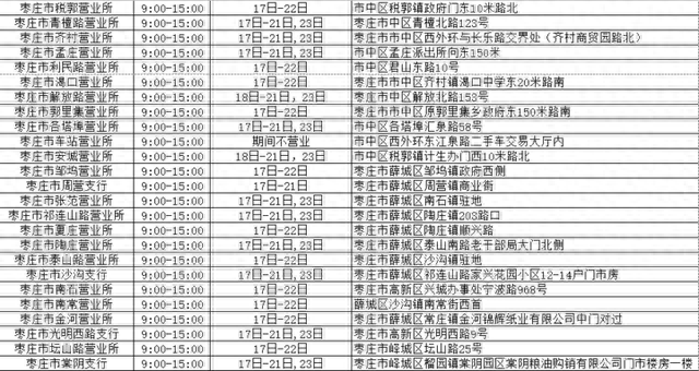 中国银行营业时间表，枣庄银行营业时间表 配图10