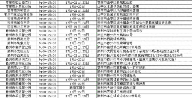 中国银行营业时间表，枣庄银行营业时间表 配图12