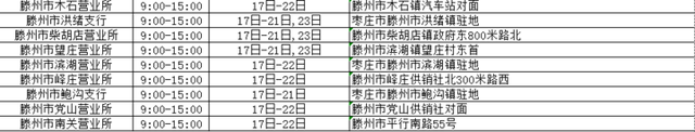 中国银行营业时间表，枣庄银行营业时间表 配图13