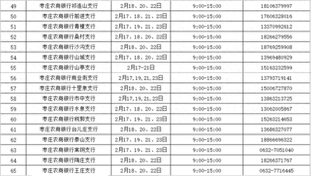 中国银行营业时间表，枣庄银行营业时间表
