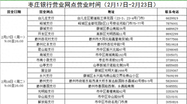 中国银行营业时间表，枣庄银行营业时间表 配图20