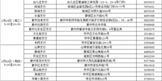 中国银行营业时间表，枣庄银行营业时间表 配图21