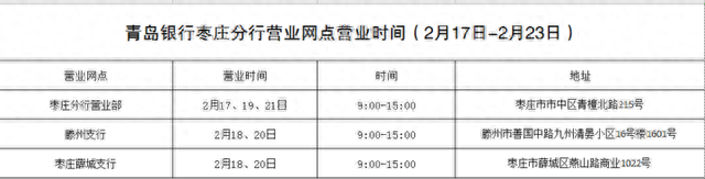中国银行营业时间表，枣庄银行营业时间表 配图25