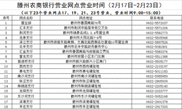 中国银行营业时间表，枣庄银行营业时间表 配图28