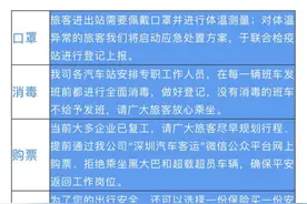 深圳各客运站2月17日逐步恢复班线班车运营图片