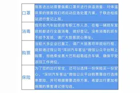 深圳各客运站2月17日逐步恢复班线班车运营图片