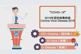 你知道“COVID-19”新冠疾病命名的由来吗？视频封面