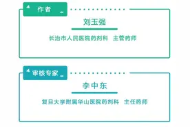 药娃说防疫丨利巴韦林“上榜”后剂量又修改……原来是因为这图片