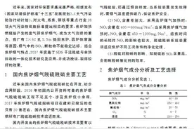 焦炉烟气SDS脱硫与余热回收的一体化应用图片