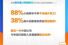 超一半小店认为今年收入依然会涨！支付宝：对信用小店不抽贷不断贷图片