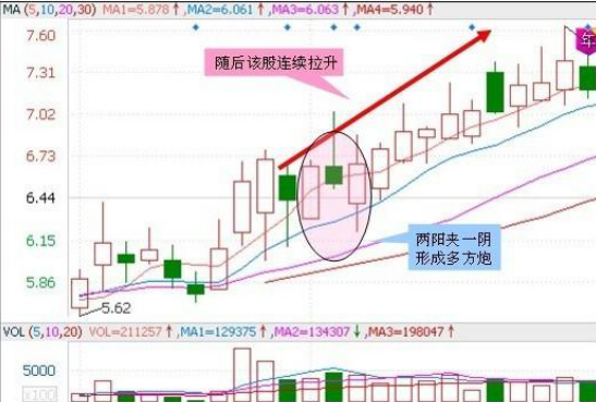股票估值高好还是低好（“股价”的高低和“估值”的高低哪个更重要）