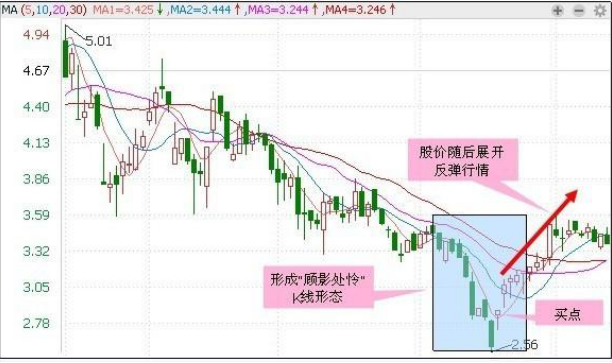 股票估值高好还是低好（“股价”的高低和“估值”的高低哪个更重要）