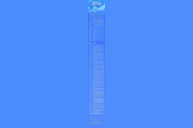 小米钱包公交卡新增支持57个城市 共计支持311城刷卡出行图片