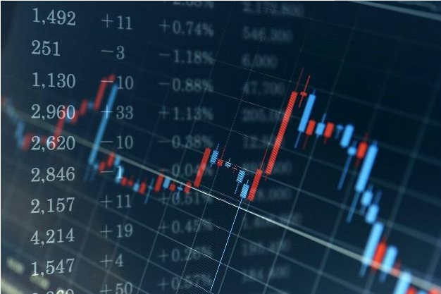 绩优股是什么意思啊（但凡K线出现以下“五个形态”）