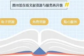 赶紧mark！兰大图书馆最全在线资源都在这了图片