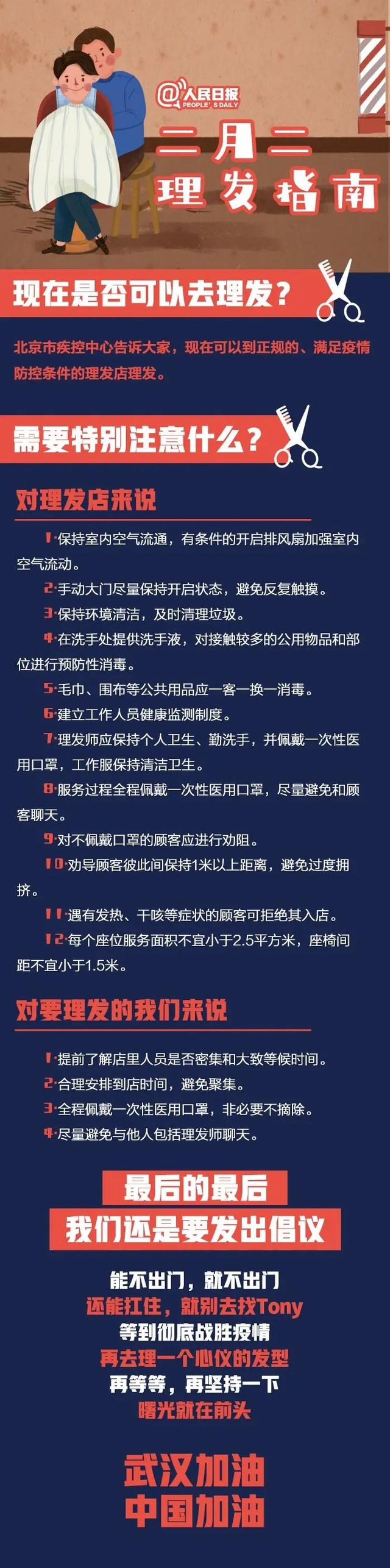 想念你的Tony老师吗？二月二理发指南，请收好