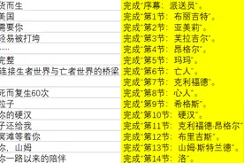 《死亡搁浅》攻略：白金攻略图片
