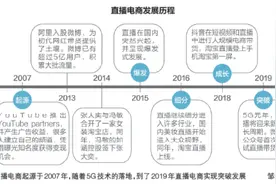 疫情下的“云复工”：主厨、菜农、市长变身主播图片