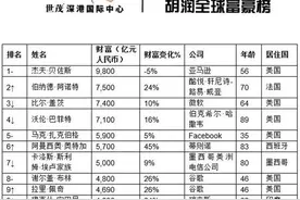 中国799位企业家登上胡润全球富豪榜，马云为中国首富图片