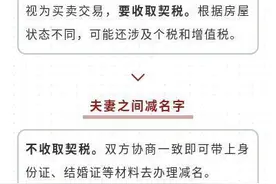 2020年房产证更名怎么办理？怎样最划算？图片