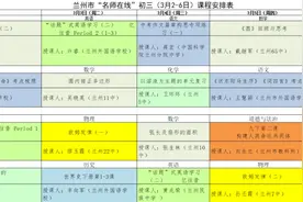 兰州市中小学生延迟开学期间 居家线上学习第二周课程安排来了图片