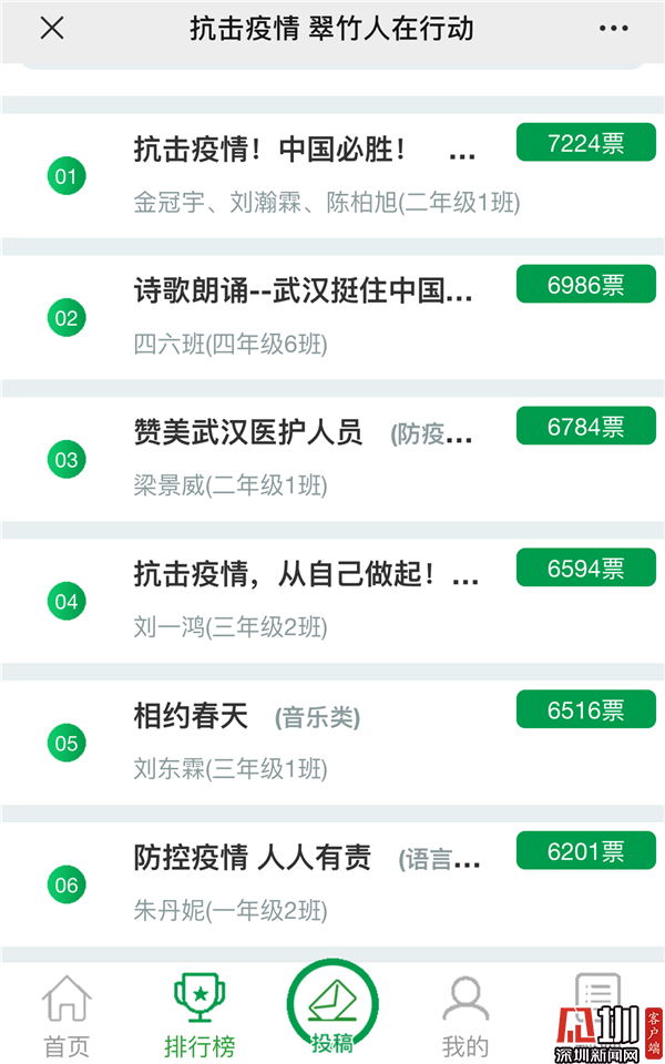 近500个作品迎来60多万次点击 这群孩子用琴棋书画为战疫鼓劲