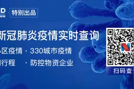 “A股最富院士”家族身家暴增百亿！重磅揭秘以岭药业暴涨：两大顶级游资席位联袂炒作，高管减持过亿元......图片
