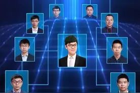 围甲网络热身赛明天开打，严禁使用AI！重庆队全员出战，古力：目标前八图片