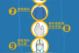 防护服有多难穿脱？31个步骤，每项都不能错图片