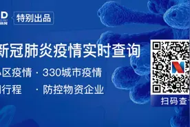 中国电竞的中场战事图片