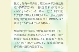 房贷一族注意了！3月1日起存量房贷利率正式“换锚”，两种方式怎么选更优惠？图片