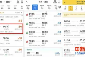深圳飞重庆最低仅需30元！多航线出现单程机票白菜价图片
