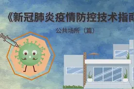 《新冠肺炎疫情防控技术指南》公共场所（篇）视频封面
