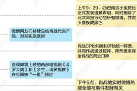 肖战事件ao3原文详细始末 肖战怎么了最新消息2020图片