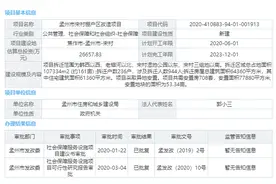 总投资2.66亿！焦作孟州一棚户区改造项目获批，涉拆迁人数944人图片