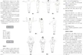 知识 | 中医强肺四式处方 教您如何未病先防促健康（下）图片